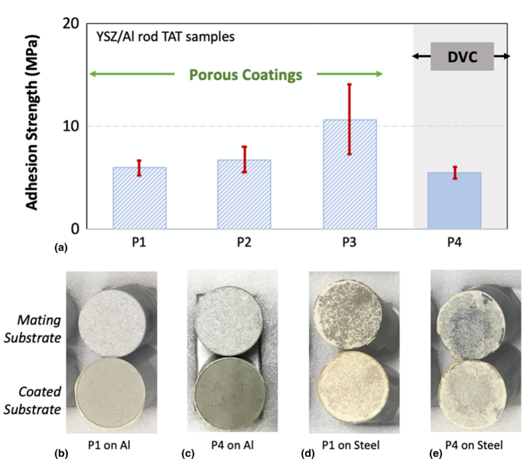 Supporting Innovation in Adhesive & Elastomer Technologies