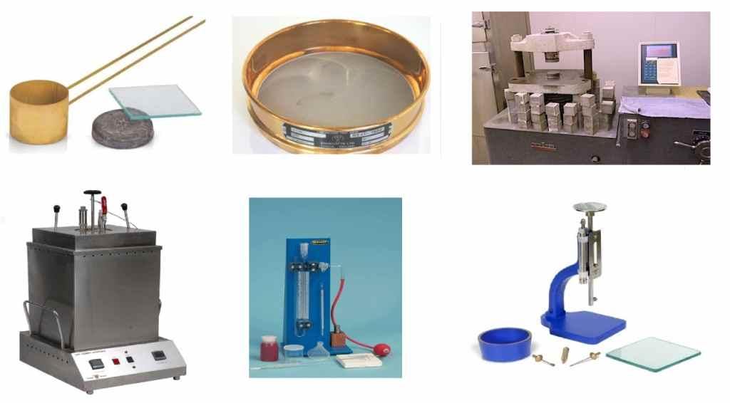 Regulatory Compliance & Standards Alignment