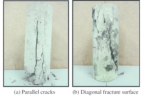 Regulatory Compliance & Standards Alignment