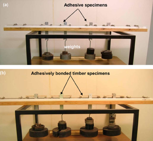 Material Characterization & Formulation Analysis