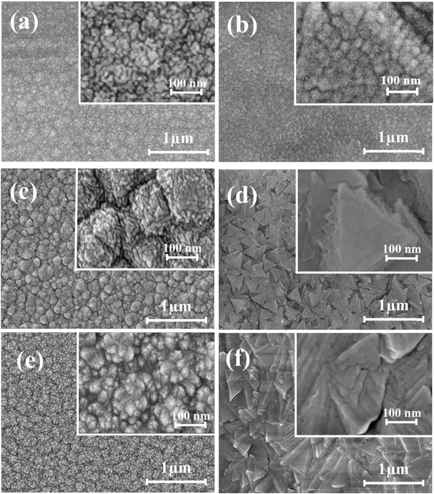 Enabling Next-Generation Electronic Innovation