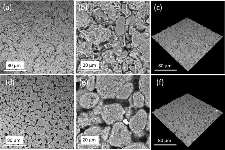 Interfacial & Cross-Sectional Analysis