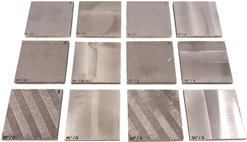 Magnetic, Optical & Specialty Functional Properties