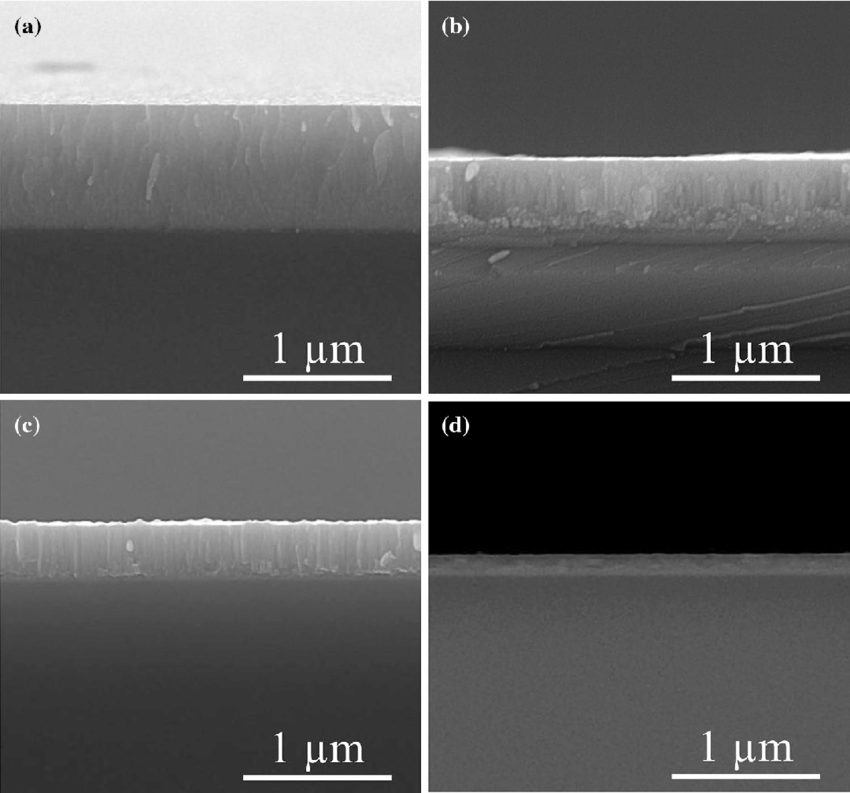 Thin Films, Coatings & Functional Surfaces