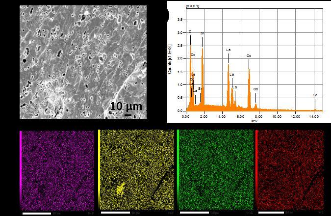 Polymer & Plastic Identification