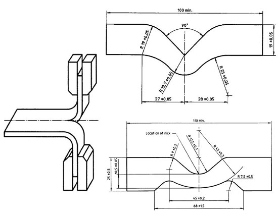 Regulatory Compliance & Safety Testing