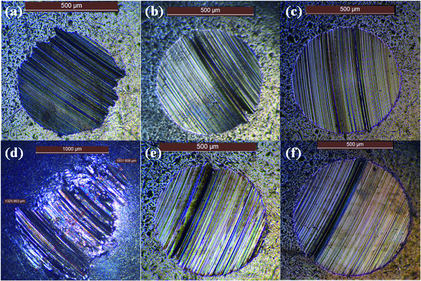Industry Applications of Tribology Testing