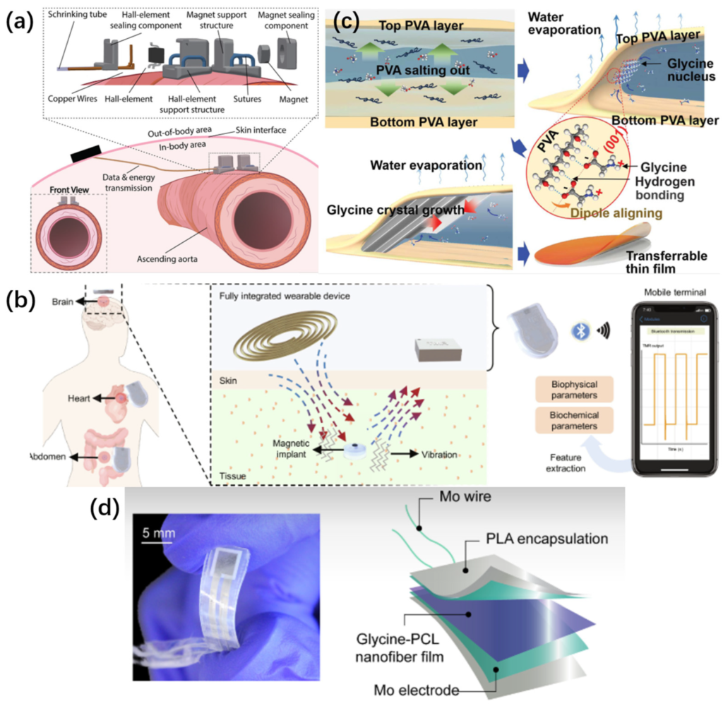 Advanced Laboratory Techniques and Scientific Expertise