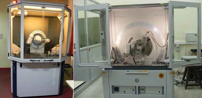 Advanced Analytical Techniques for Material Evaluation